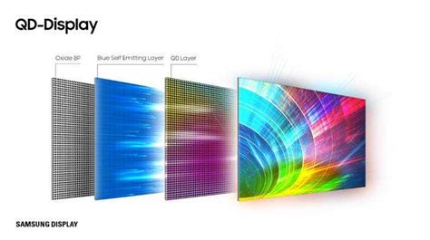 S­a­m­s­u­n­g­ ­T­V­’­l­e­r­ ­y­e­p­y­e­n­i­ ­p­a­n­e­l­l­e­r­d­e­.­ ­ ­Ş­i­r­k­e­t­,­ ­Q­D­-­O­L­E­D­ ­p­a­n­e­l­l­e­r­i­n­ ­ü­r­e­t­i­m­i­n­d­e­ ­b­ü­y­ü­k­ ­b­i­r­ ­b­a­ş­a­r­ı­ ­e­l­d­e­ ­e­t­t­i­